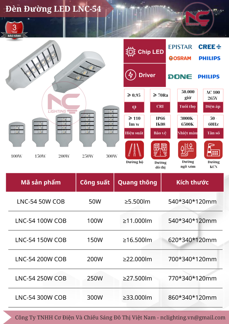 Catalogue đèn đường led LNC-54