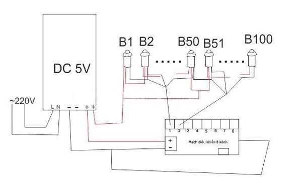 Cách đấu nối đèn led 5V nối tiếp