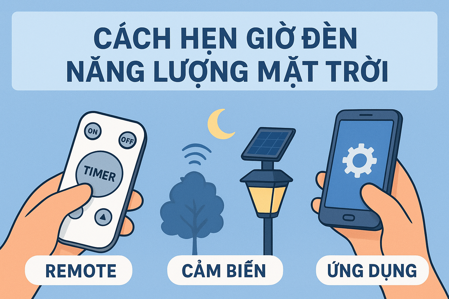 Làm sao để hẹn giờ đèn năng lượng mặt trời?