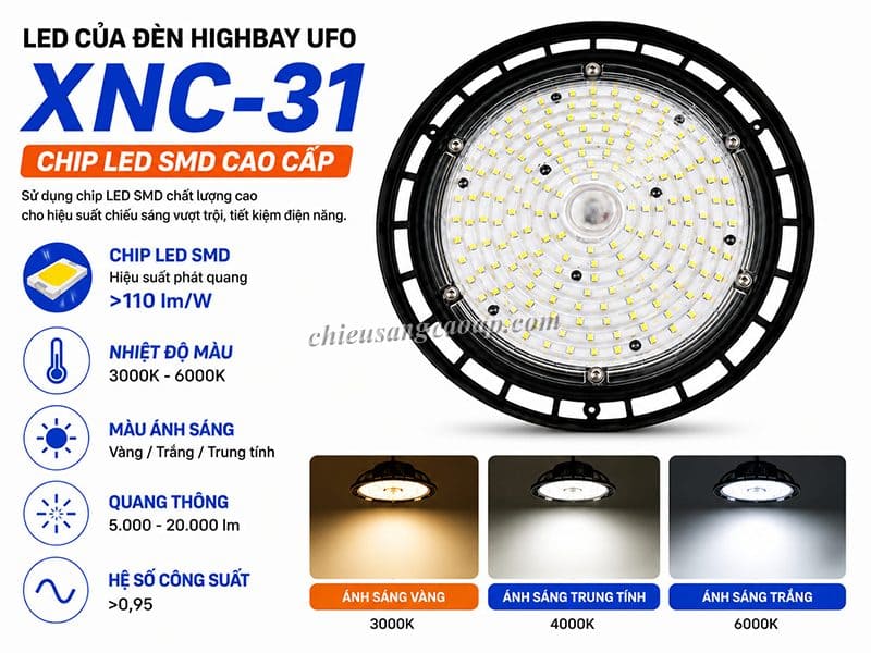 Đèn LED nhà xưởng Highbay UFO XNC-31 ChipLED cao cấp của đèn XNC-31